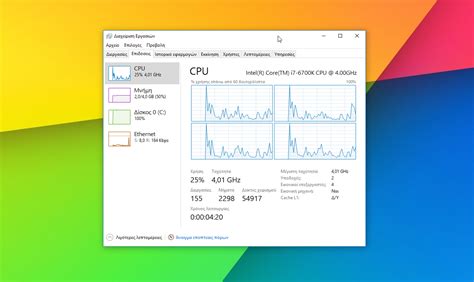 Bildergebnis für Dedicated Server CPU Task Manager