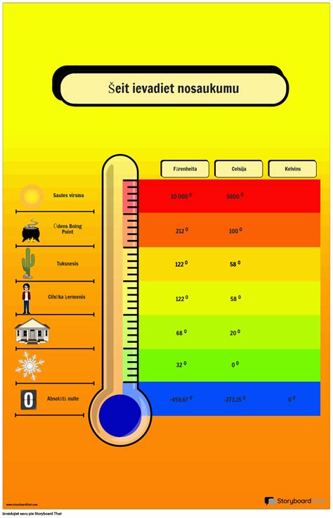 Toradh íomhá ar Examples of Rat Attack Code