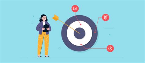 Toradh íomhá ar Management Smart Goals Examples