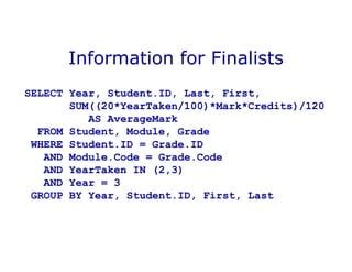 Select Student with Built in Functions Marks SQL に対する画像結果