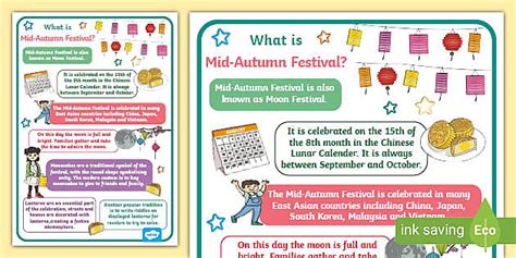 Toradh íomhá ar Example Poster with Fact Box