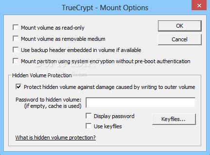 Image result for TrueCrypt