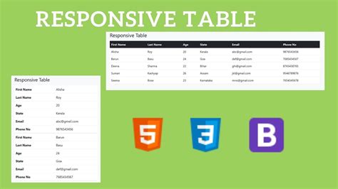 Image result for Bootstrap 5 Table Example