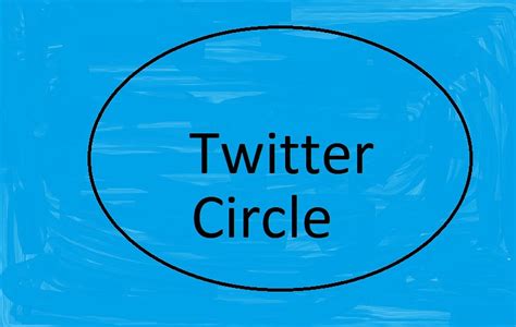Image result for Another Twitter Circle Meme
