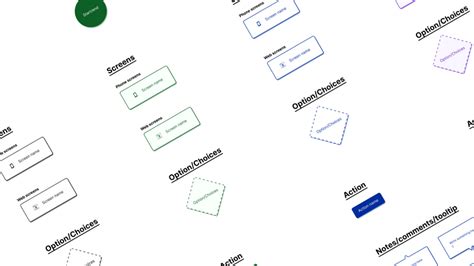 Image result for User Flow Design Figma