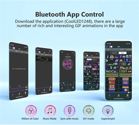 Image result for LED Pixel Panel