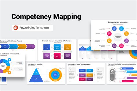 תוצאת תמונה עבור Competency Mapping Template Examples