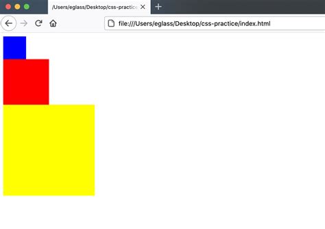 Toradh íomhá ar Div Class CSS
