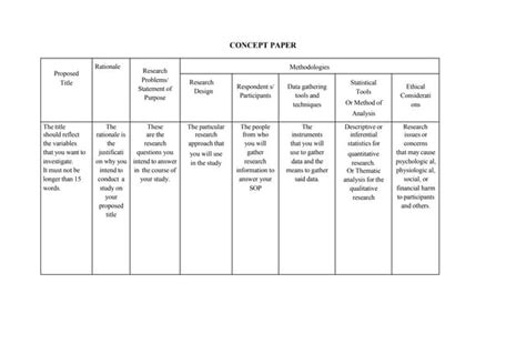Image result for Concept Analysis Paper Example