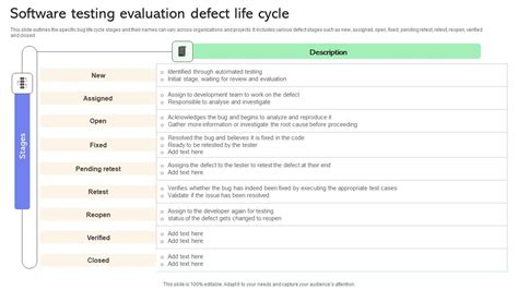 Image result for Software Testing Defect Life Cycle