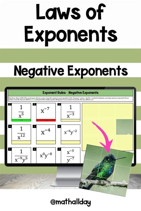 Image result for Negative Exponent Rule Math Is Fun