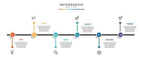Image result for Design for Timeline
