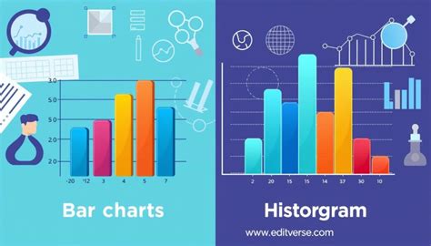 Image result for Difference Between Histograms Column Graphs