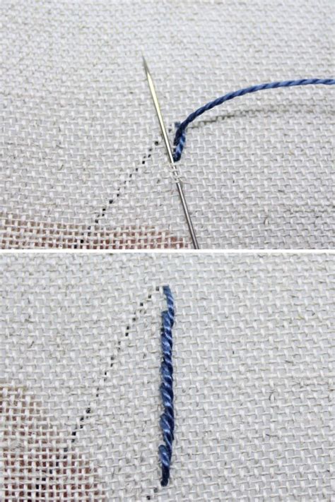 Image result for Thread Straight Line