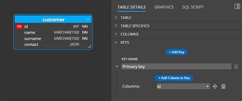 Foreign Key に対する画像結果
