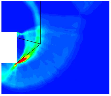 Image result for Rectangular Dissipation Block