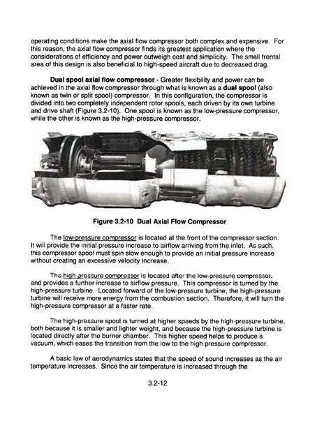 Image result for Dual Spool Axial-Flow Compressor