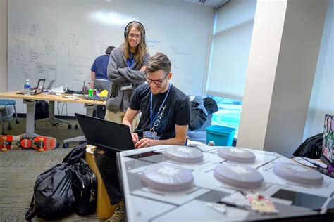 Image result for Computer Science with Business Applications