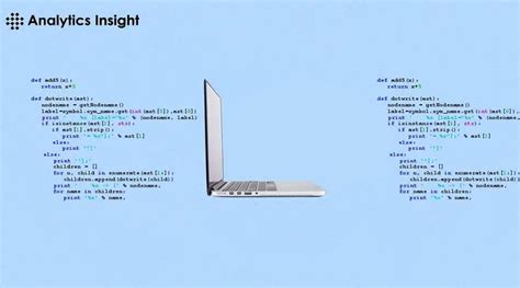 Toradh íomhá ar Low Level Programming Languages HTML