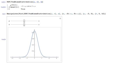 Toradh íomhá ar How to Plot in Mathematica