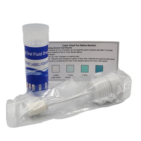 Image result for Where to Buy a Drug Test and How to Read It