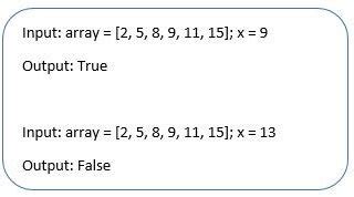 Image result for Binary Search Python Output