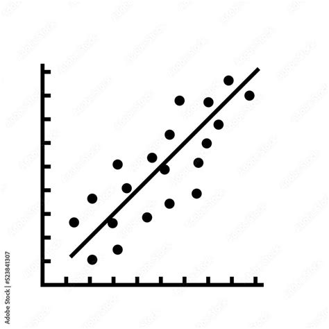 Linear Regression Graphic Method に対する画像結果