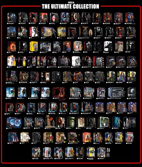 NECA Ultimate Collection Visual Guide に対する画像結果