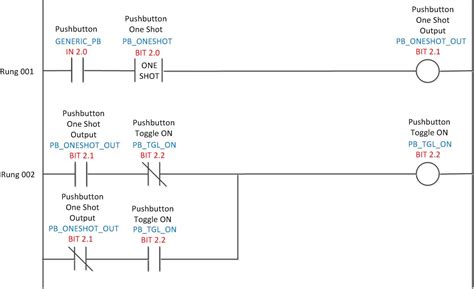 Image result for plc Toggle Output Pulse