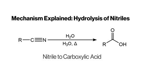 Image result for Hydroxynitrile Examples