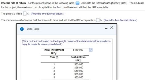 Toradh íomhá ar Internal Rate of Return Project