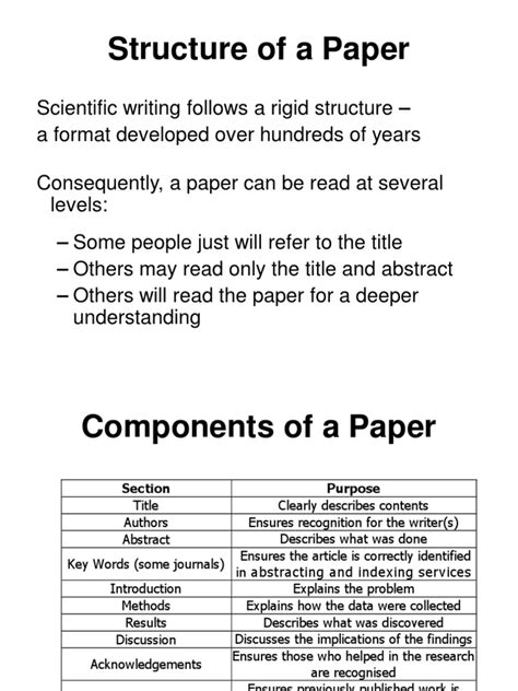 Image result for Paper File Structure