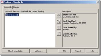 Image result for AutoCAD DWS File