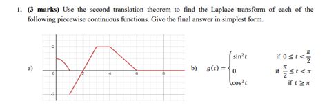 Afbeeldingsresultaten voor Graph Translation Theorem Mathway