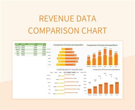 Image result for Presenting Data Comparison
