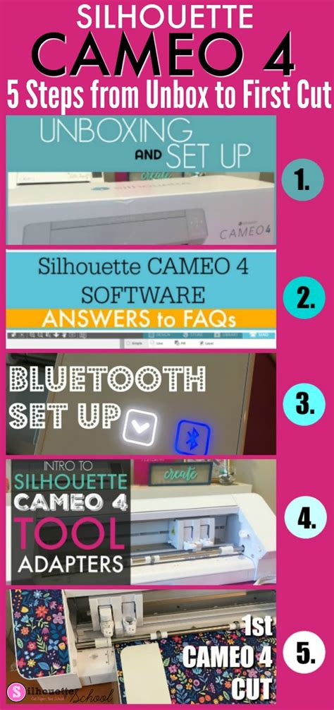 Silhouette Cameo 1 Tutorial に対する画像結果