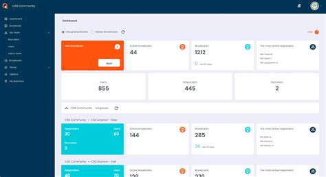 Image result for Control Center Software UI