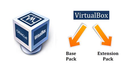 Image result for VirtualBox Environment