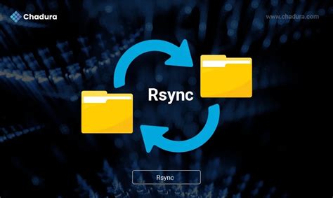 Image result for Rsync