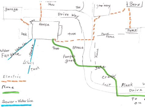 Descriptive Map Samples に対する画像結果