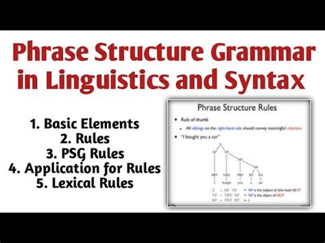 Syntax Phrase Structure に対する画像結果