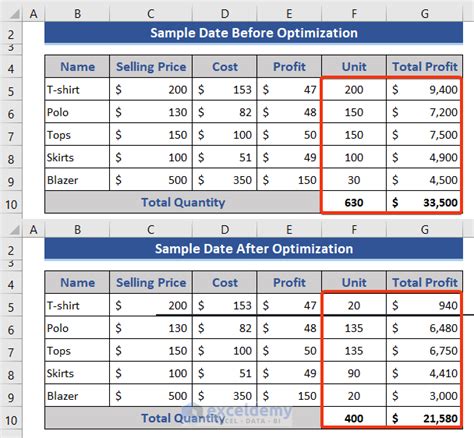Image result for How to Open Excel Solver