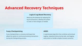 Image result for Recovery Techinques In Dbms