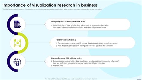 Image result for Data Visualization Business Case