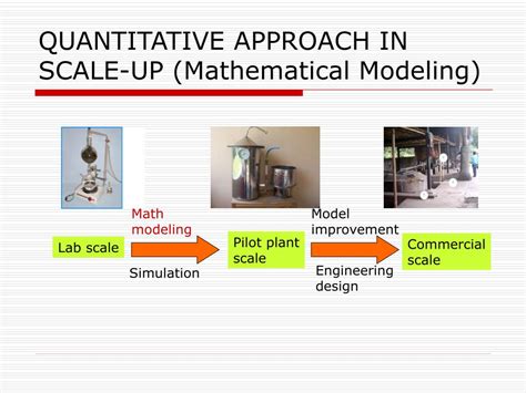 Afbeeldingsresultaten voor Probability Model Mathematical Form
