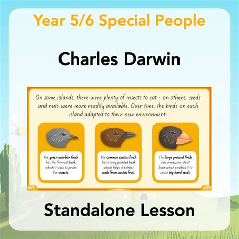 Image result for Charles Darwin KS2