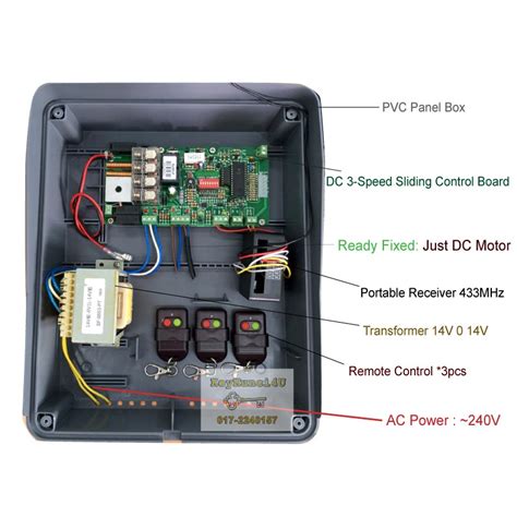 Afbeeldingsresultaten voor Panel Controller for Auto Gate