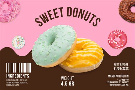 Afbeeldingsresultaten voor API Donut Labelled