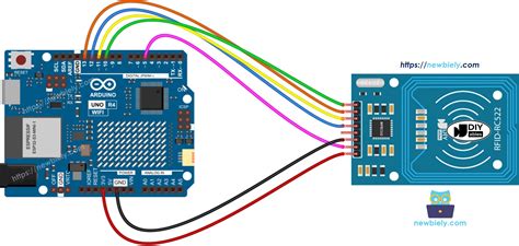 Susunan RFID Arduino に対する画像結果