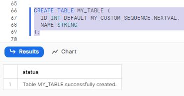 Image result for Standard Deviation SQL Snowflake Table